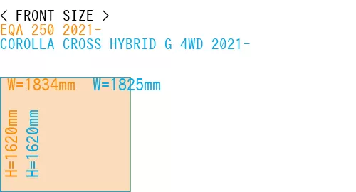 #EQA 250 2021- + COROLLA CROSS HYBRID G 4WD 2021-